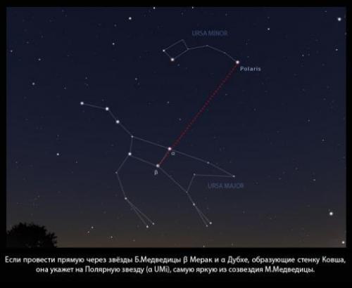 Как разбираться в созвездиях? 01