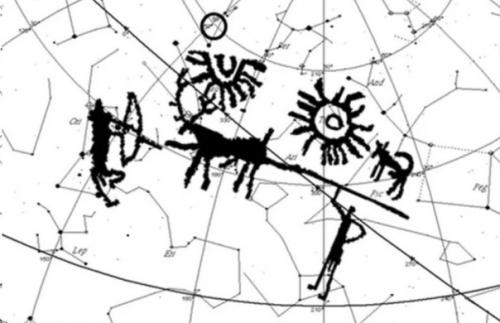 Космический апокалипсис на старинных индийских камнях. 01