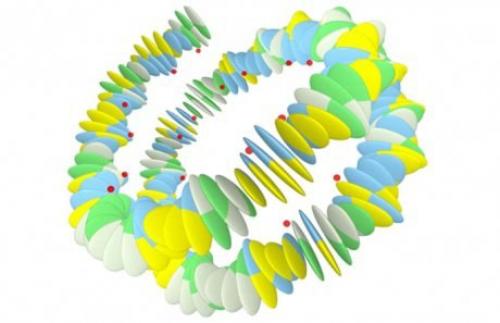 Ученые подтвердили, что днк содержит второй слой информации.
