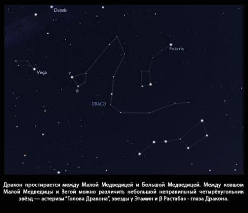 Как разбираться в созвездиях? 04