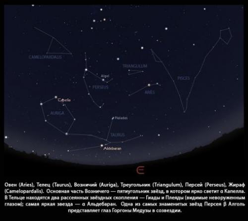Как разбираться в созвездиях? 08