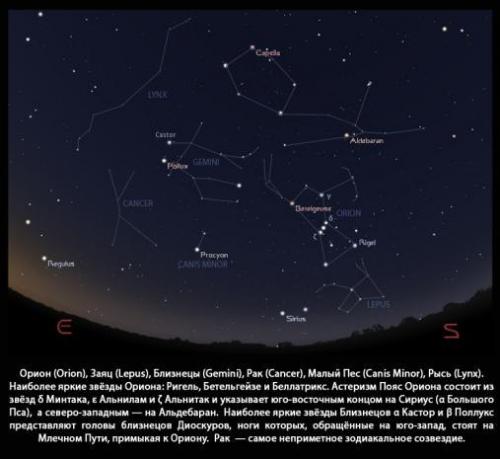 Как разбираться в созвездиях? 09