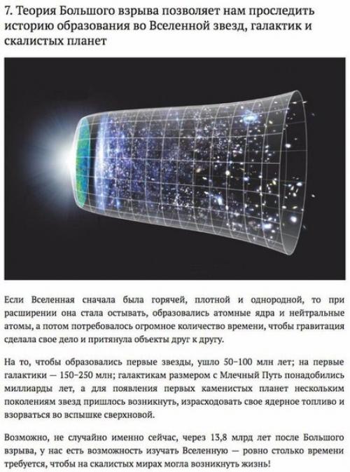 10 фактов о теории большого взрыва. 06 10 фактов о теории большого взрыва. 06