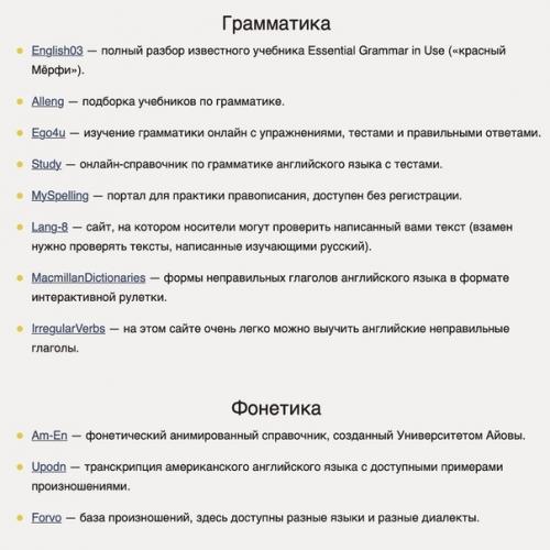 Список ccылок, которые будут полезны для тех, кто хочет изучить английский caмocтоятельно. 04