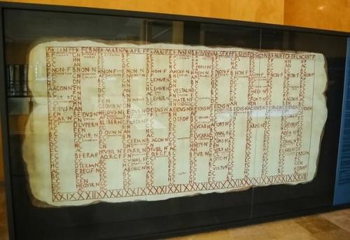 История появления названий месяцев. 01 История появления названий месяцев. 01