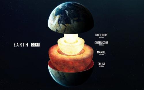 Интересная инфографика о строении планет солнечной системы. 02