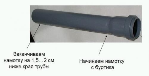 Катушка тесла из хозяйственных материалов. 02 Катушка тесла из хозяйственных материалов. 02