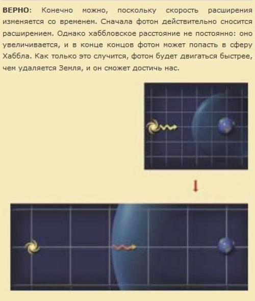 Парадоксы большого взрыва. 03 Парадоксы большого взрыва. 03