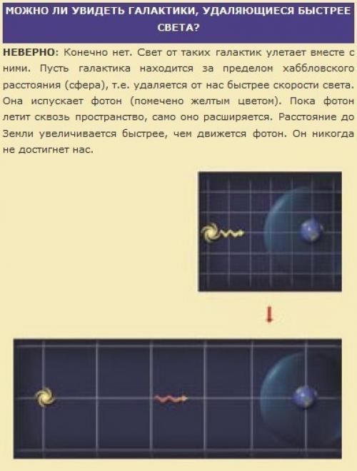 Парадоксы большого взрыва. 02 Парадоксы большого взрыва. 02