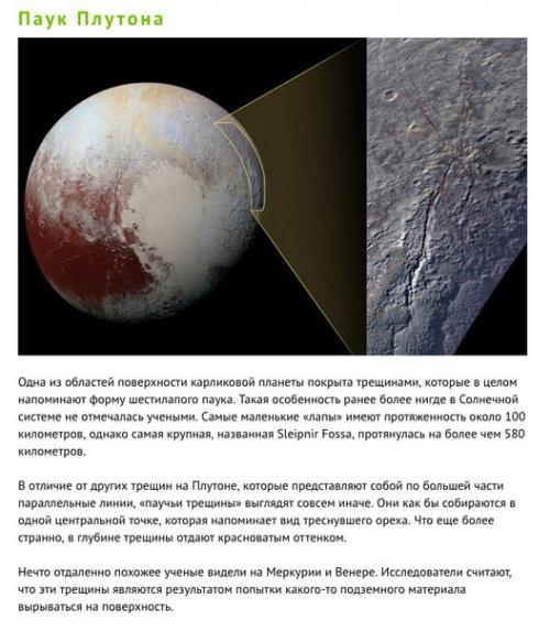 10 вещей о Плутоне, которые нам рассказал космический аппарат Новые Горизонты. 02