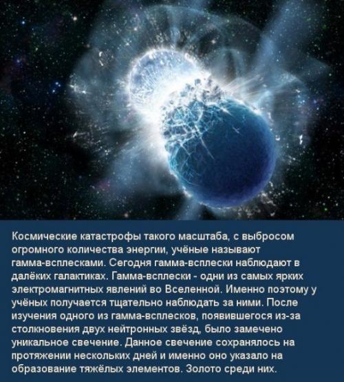 Гамма - всплески и всё золото мира. 02