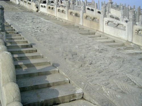 Перемещение мегалитов (Китай). 02 Перемещение мегалитов (Китай). 02