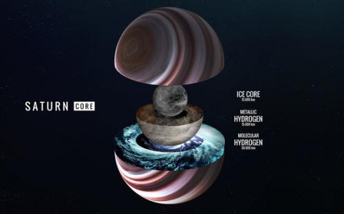 Интересная инфографика о строении планет солнечной системы. 05