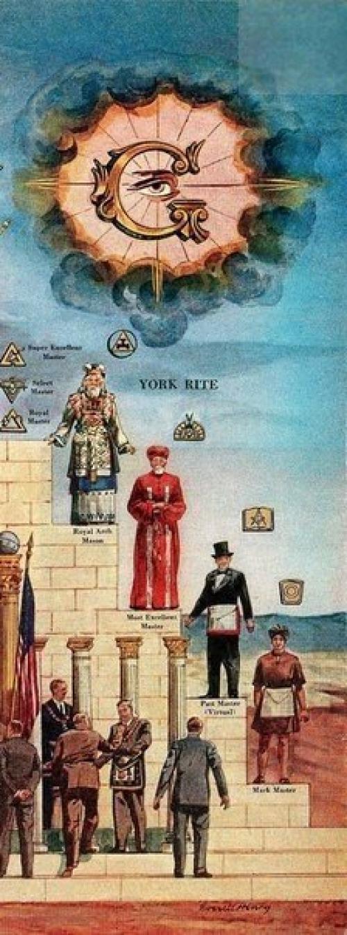 Тайные общества.  Кто миром управляет? 03