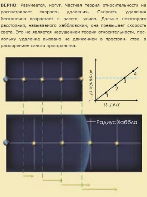 Парадоксы большого взрыва. 01 Парадоксы большого взрыва. 01