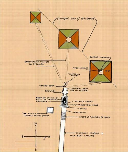 Подземные сооружения в гизе - это не миф? 04 Подземные сооружения в гизе - это не миф? 04