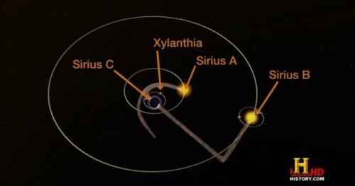 Сенсационные знания догонов. 03 Сенсационные знания догонов. 03