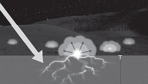 В почве темных лунных кратеров Живут молнии. 01 В почве темных лунных кратеров Живут молнии. 01