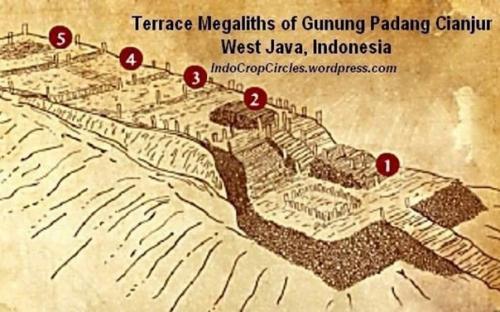 Археологический комплекс Gunung Padang & Panggulan (Gunung Situs Megalitik Cianjur). 01