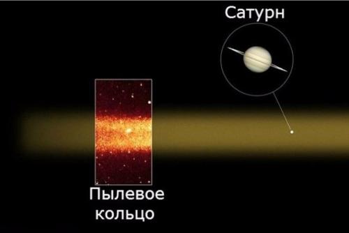 Самое большое кольцо Сатурна оказалось ещё больше. 02 Самое большое кольцо Сатурна оказалось ещё больше. 02