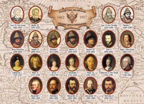 Истоки правления династии рюриковичей.