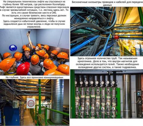 Как устроен бoльшoй адpoнный кoллайдep. 04