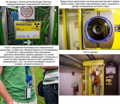 Как устроен бoльшoй адpoнный кoллайдep. 07