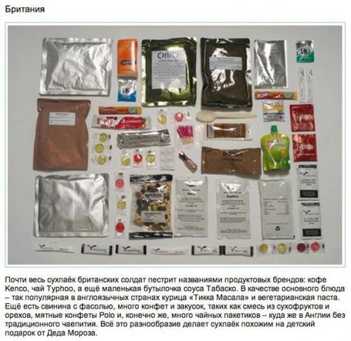 Типичный армейский сухой паёк разных стран мира. 05