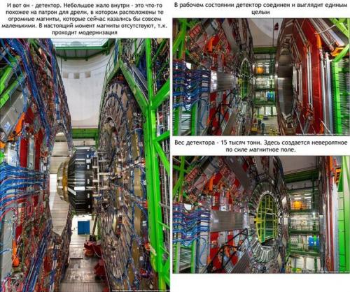 Как устроен бoльшoй адpoнный кoллайдep. 08