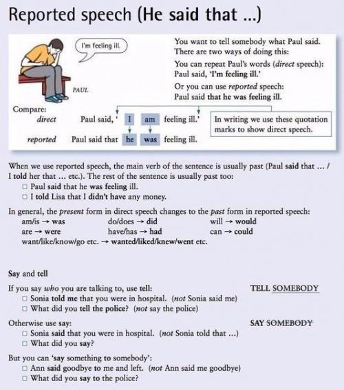 Полезные карточки по английской грамматике. 04