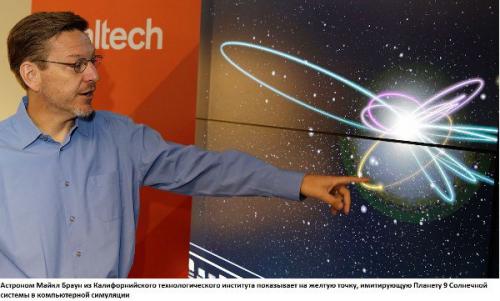 Как искали планеты. Как искали планеты.