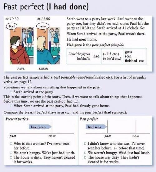 Полезные карточки по английской грамматике. 03