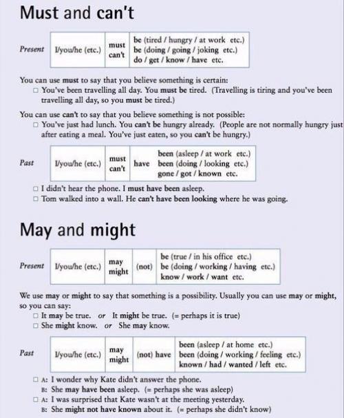 Полезные карточки по английской грамматике. 06