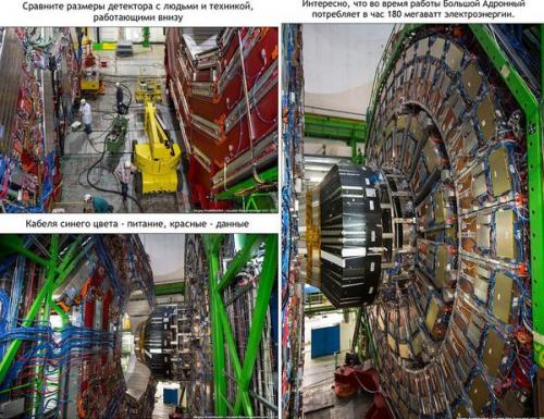 Как устроен бoльшoй адpoнный кoллайдep. 09