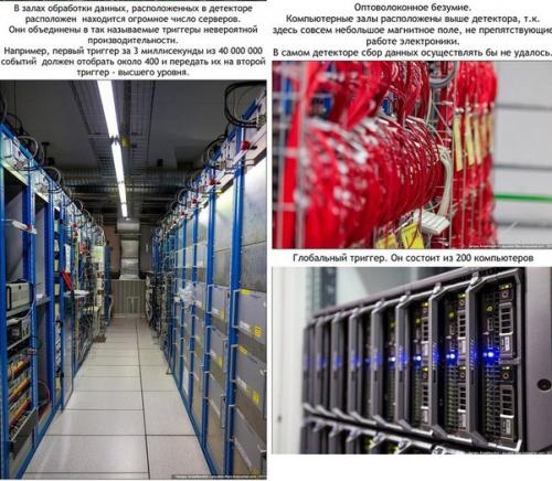 Как устроен бoльшoй адpoнный кoллайдep. 05