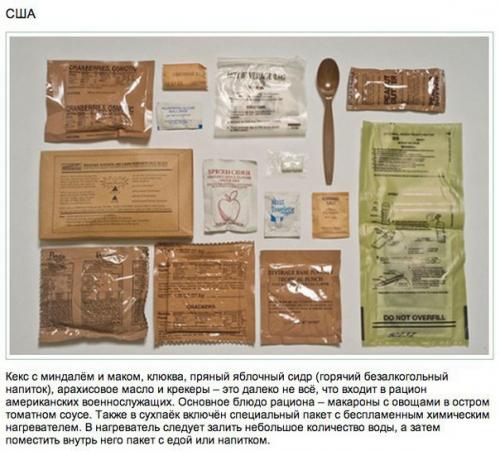 Типичный армейский сухой паёк разных стран мира. 02