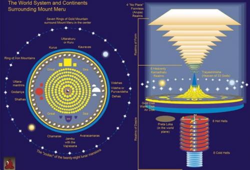 Существует ли шамбала? 01