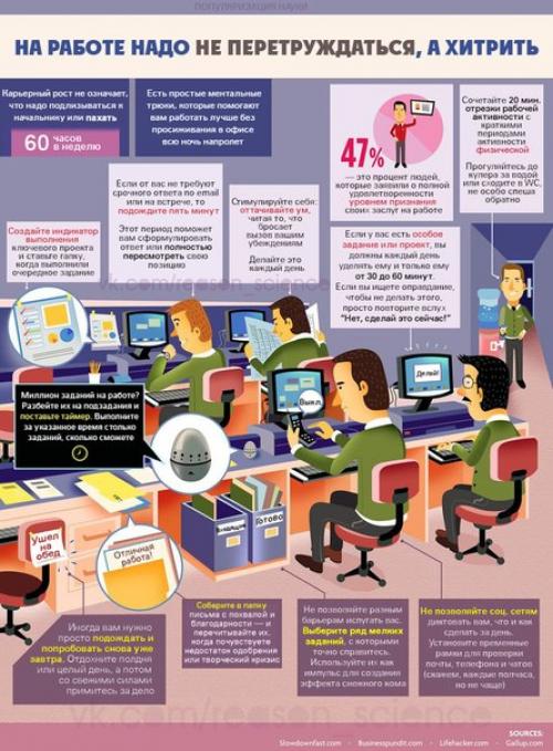 Небольшая инфографика (от 2011 года), советы в которой актуальны для любой ситуации и любого года на календаре.  