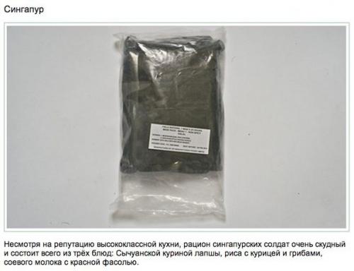 Типичный армейский сухой паёк разных стран мира. 09
