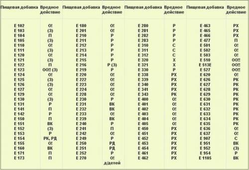Админы, пожалуйста, опубликуйте, как можно скорее! 01 Админы, пожалуйста, опубликуйте, как можно скорее! 01