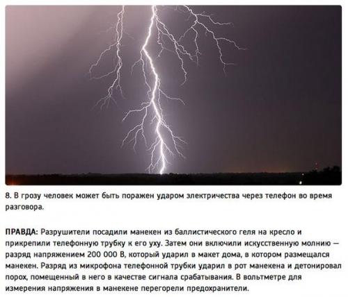 Правда или миф: 10 лучших расследований Разрушителей Легенд. 07