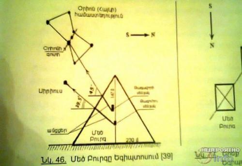 Кто был первым богом землян и где искать дверь в параллельную вселенную. 03 Кто был первым богом землян и где искать дверь в параллельную вселенную. 03