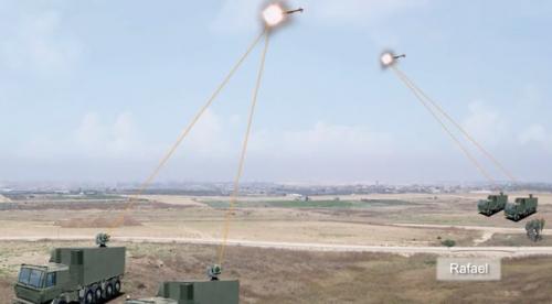 Израиль лазерную боевую систему Железный луч представил. Израиль лазерную боевую систему Железный луч представил.