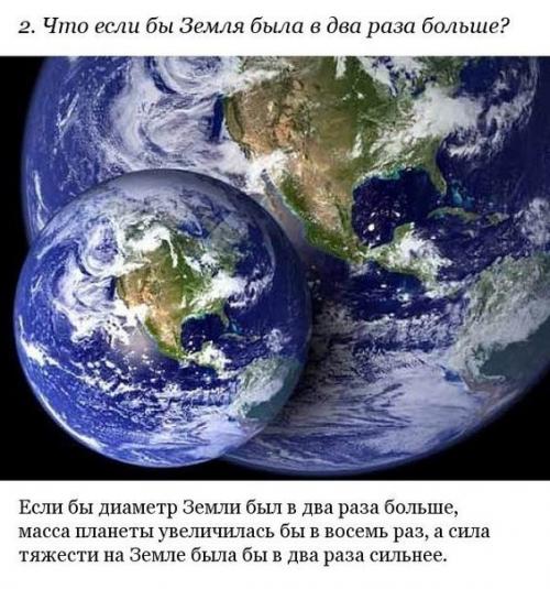 10 безумных гипотетических вопросов и ответов к ним. 01