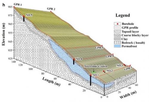 Участок холодной земли в Китае аномально. 01 Участок холодной земли в Китае аномально. 01