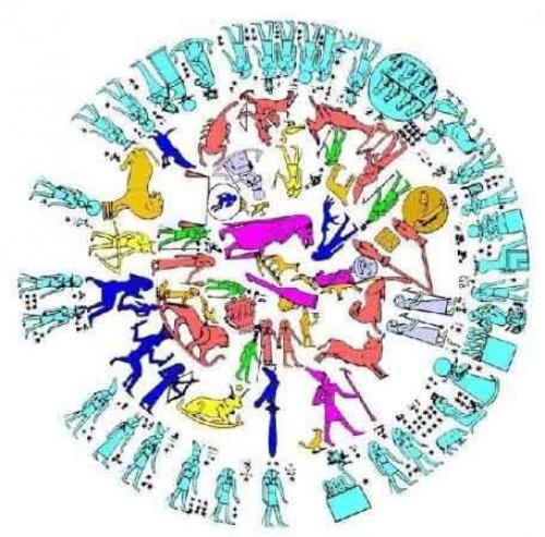 Дендерский зодиак - ключ к прошлому. 05