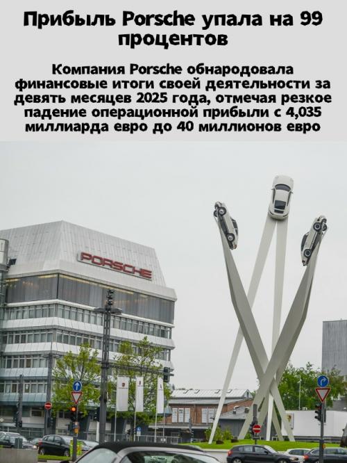 Прибыль Porsche на 99% рухнула.

