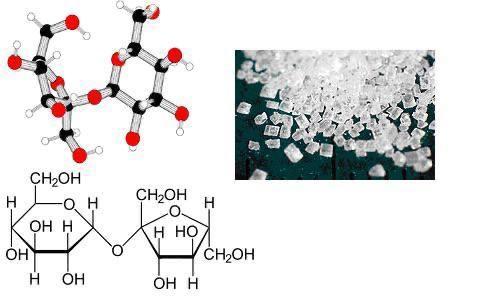 В 1960-х годах в США глобалисты платили ученым за исследования, подтверждающие безвредность сахара.
