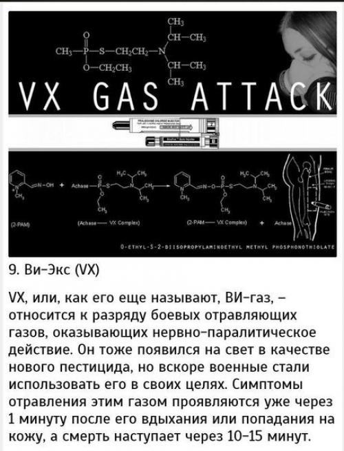 10 самых сильных ядов. 08