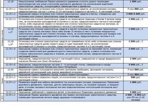 Маска для быстрого роста волос. 01